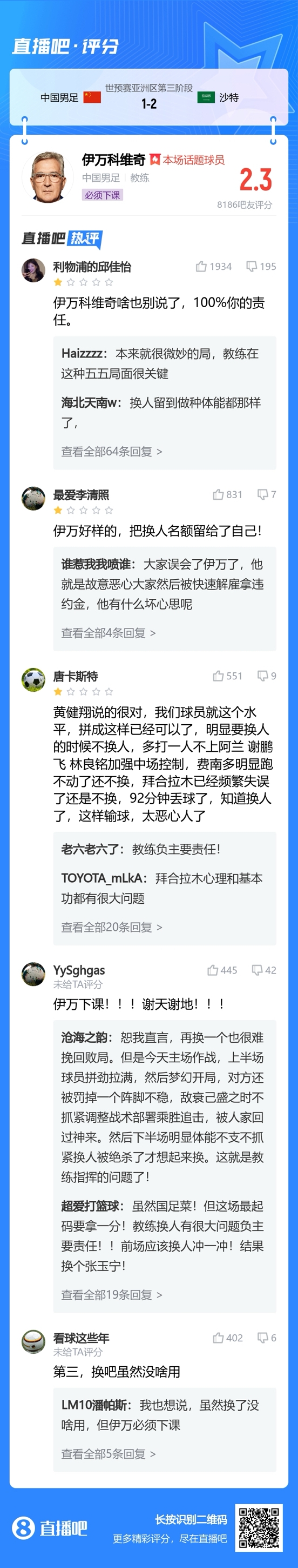 2.3分低分！吧友锐评伊万：把换人名额留给了自己！下课！！！